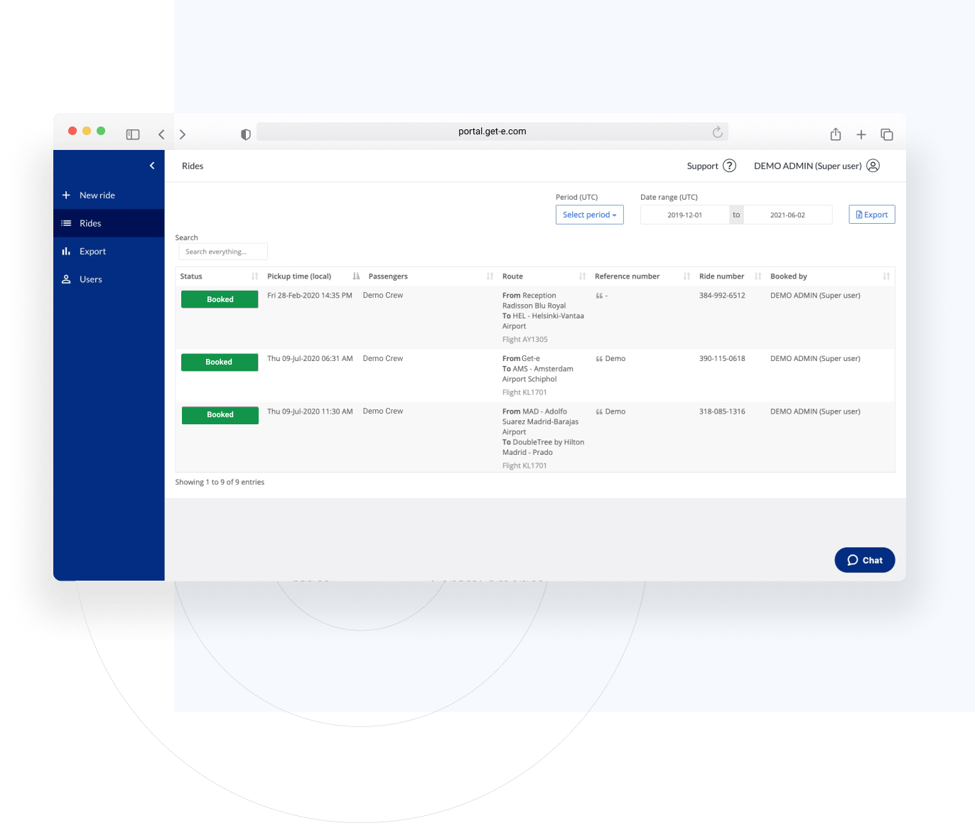 Get e ride overview